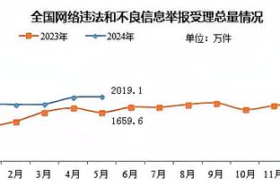 马竞遭遇西甲客场3连败，为西蒙尼执教以来第三次